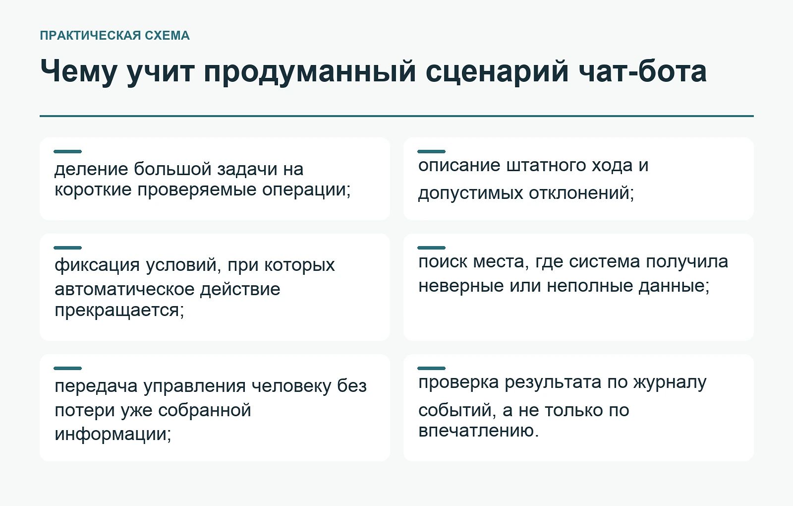 Чему учит продуманный сценарий чат-бота